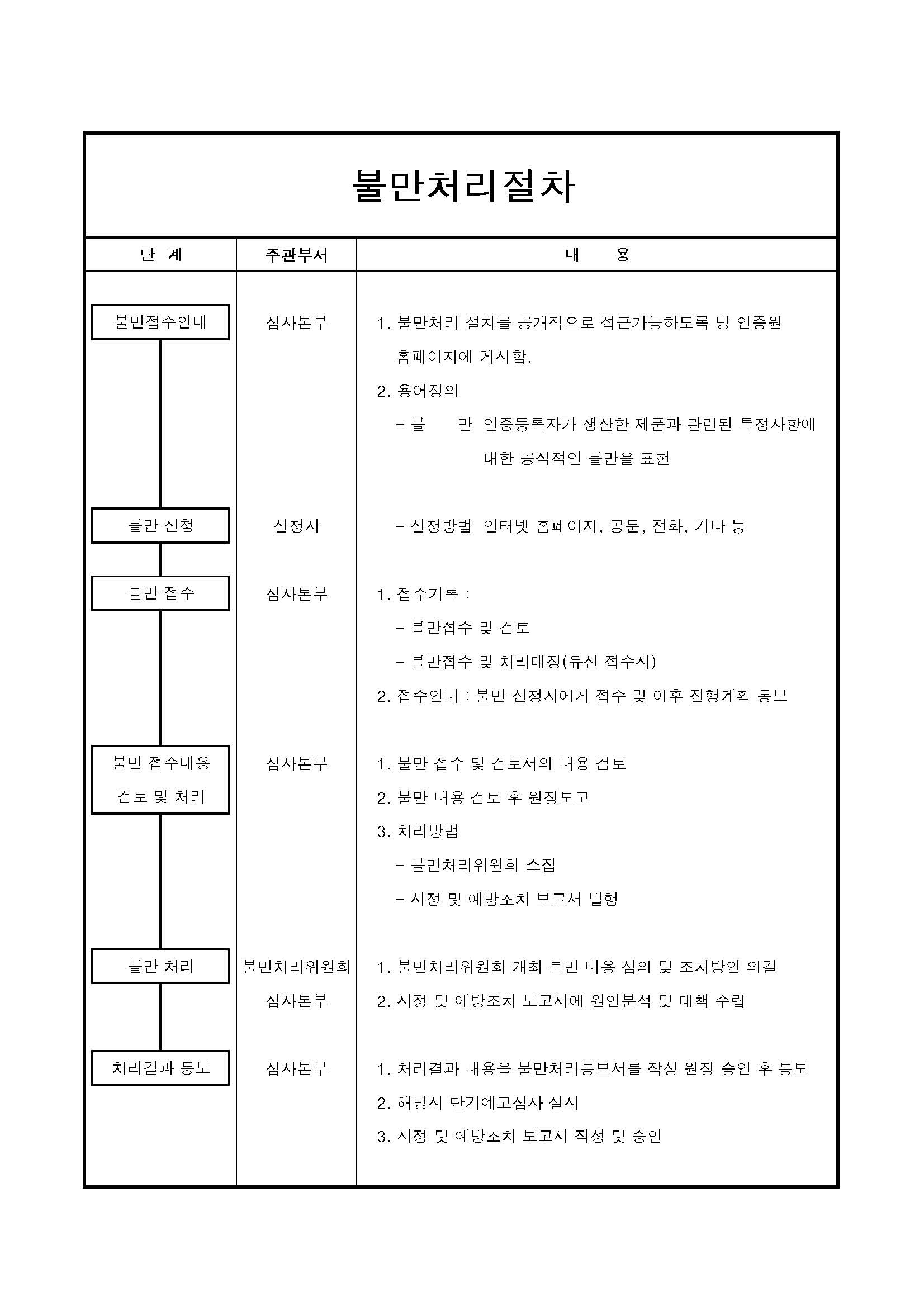 첨부파일 이미지 1